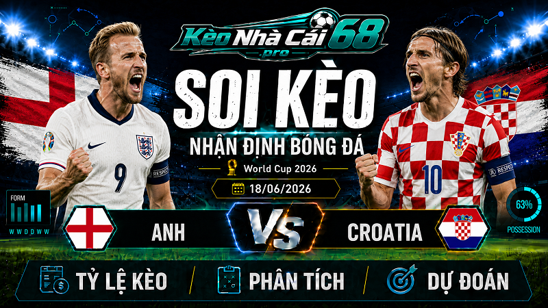 Đội hình dự kiến trước trận Anh vs Croatia Đội hình dự kiến trước trận Anh vs Croatia