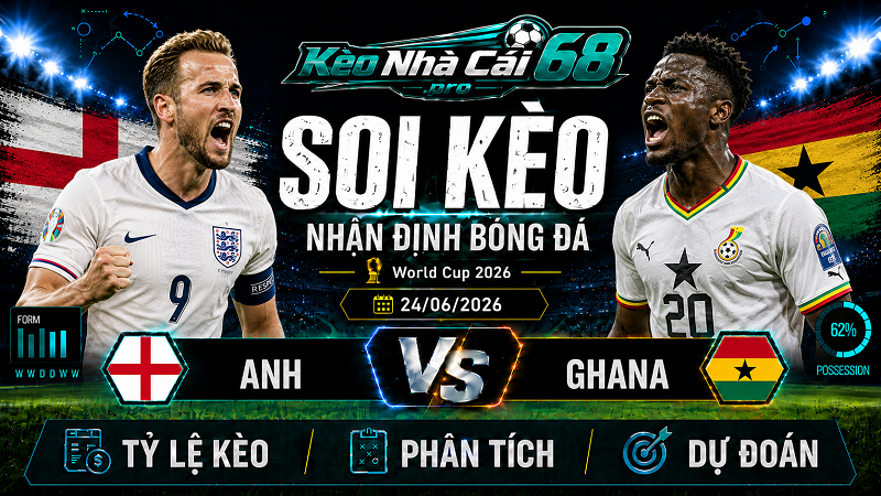 Đội hình dự kiến trước trận Anh vs Ghana Đội hình dự kiến trước trận Anh vs Ghana
