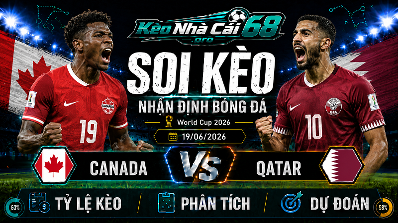 Đội hình dự kiến trước trận Canada vs Qatar