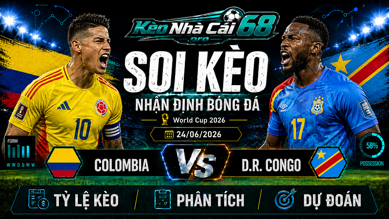 Đội hình dự kiến trước trận Colombia vs D.R. Congo Đội hình dự kiến trước trận Colombia vs D.R. Congo