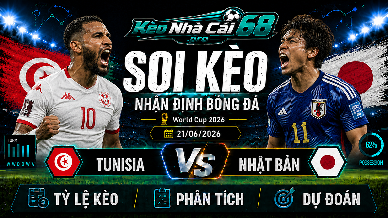 Đội hình dự kiến trước trận Tunisia vs Nhật Bản Đội hình dự kiến trước trận Tunisia vs Nhật Bản